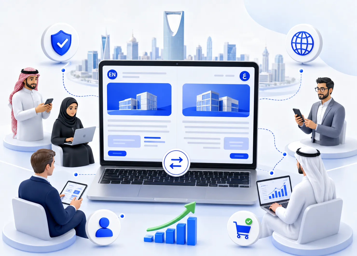 تصميم موقع لغتين في الرياض: لماذا أصبح الموقع ثنائي اللغة أحد أهم عوامل نجاح الشركات في السعودية؟
